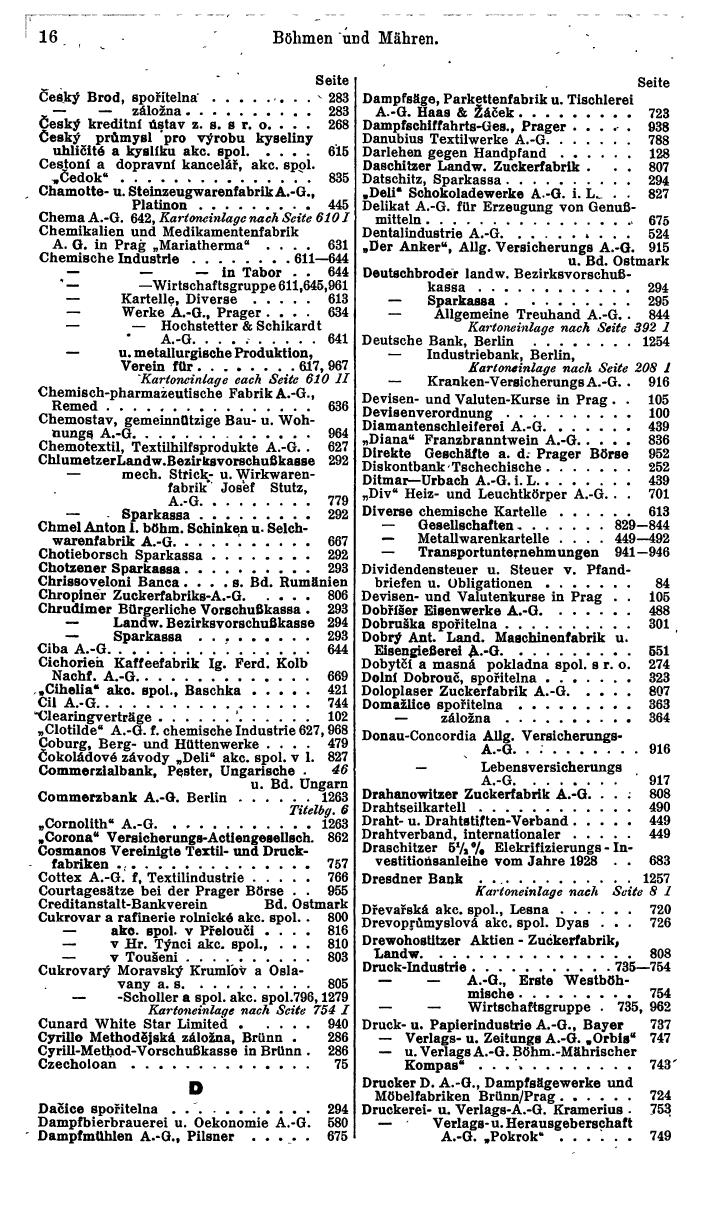 Compass. Finanzielles Jahrbuch 1942: Böhmen und Mähren, Slowakei. - Seite 22