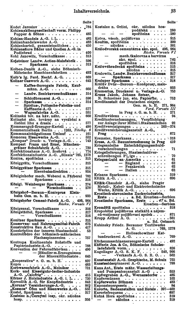 Compass. Finanzielles Jahrbuch 1942: Böhmen und Mähren, Slowakei. - Seite 29
