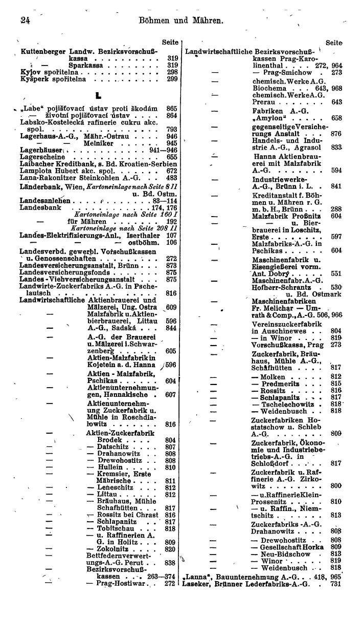 Compass. Finanzielles Jahrbuch 1942: Böhmen und Mähren, Slowakei. - Seite 30