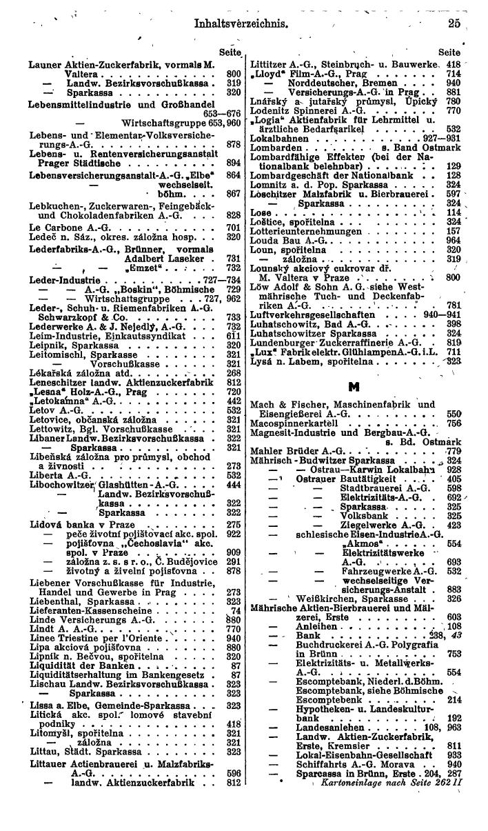 Compass. Finanzielles Jahrbuch 1942: Böhmen und Mähren, Slowakei. - Seite 31