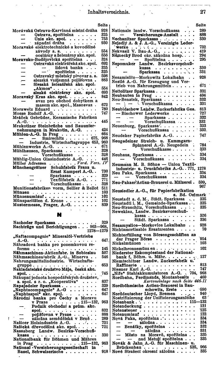 Compass. Finanzielles Jahrbuch 1942: Böhmen und Mähren, Slowakei. - Seite 33