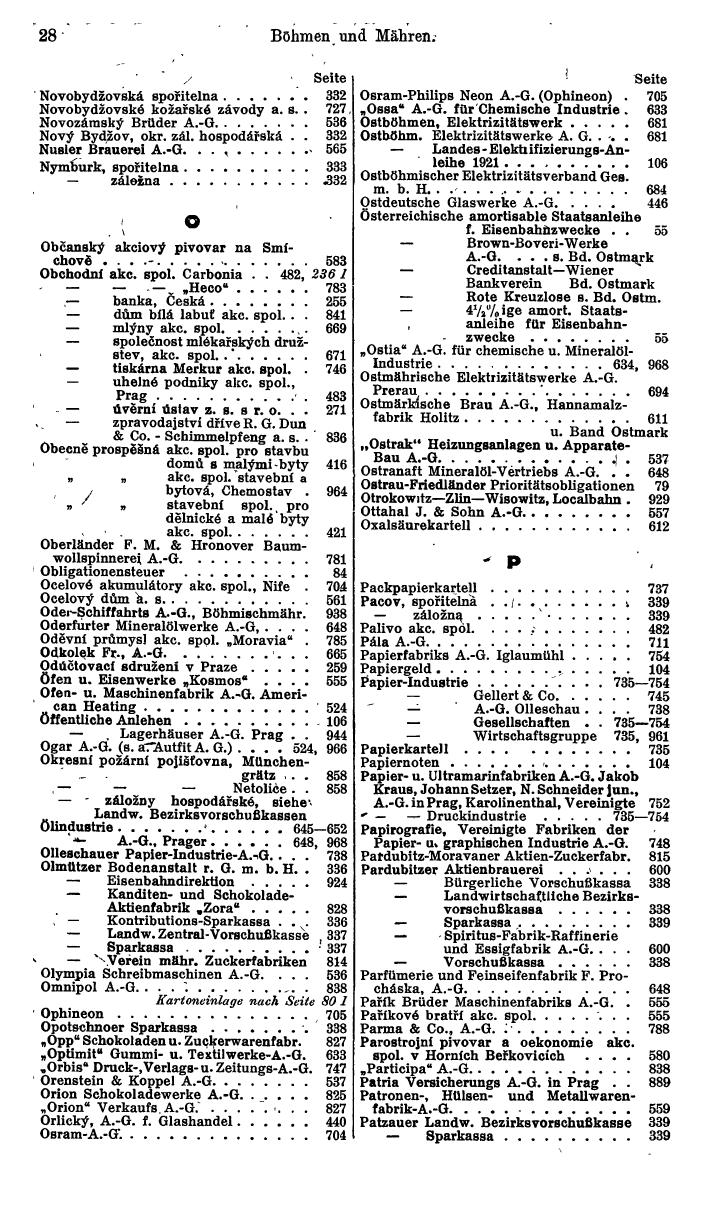 Compass. Finanzielles Jahrbuch 1942: Böhmen und Mähren, Slowakei. - Seite 34