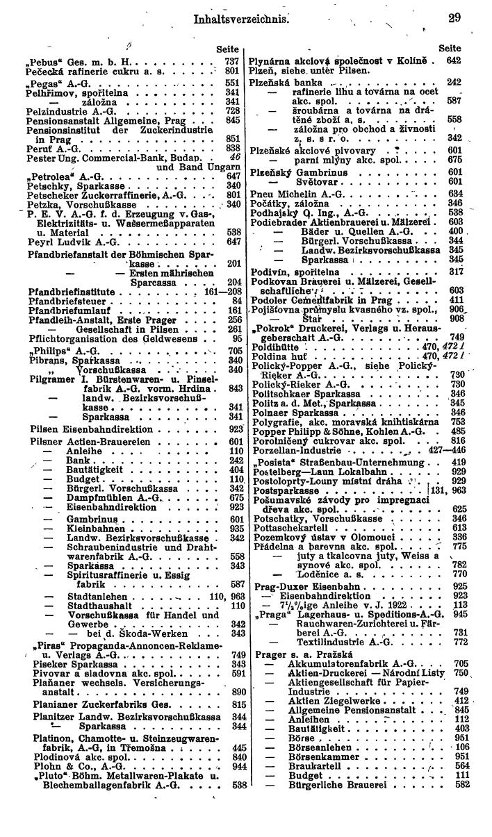 Compass. Finanzielles Jahrbuch 1942: Böhmen und Mähren, Slowakei. - Seite 35