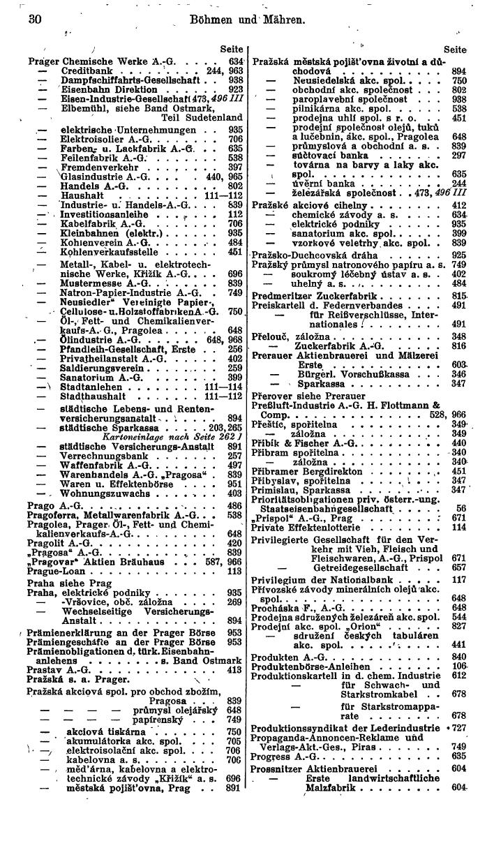 Compass. Finanzielles Jahrbuch 1942: Böhmen und Mähren, Slowakei. - Seite 36