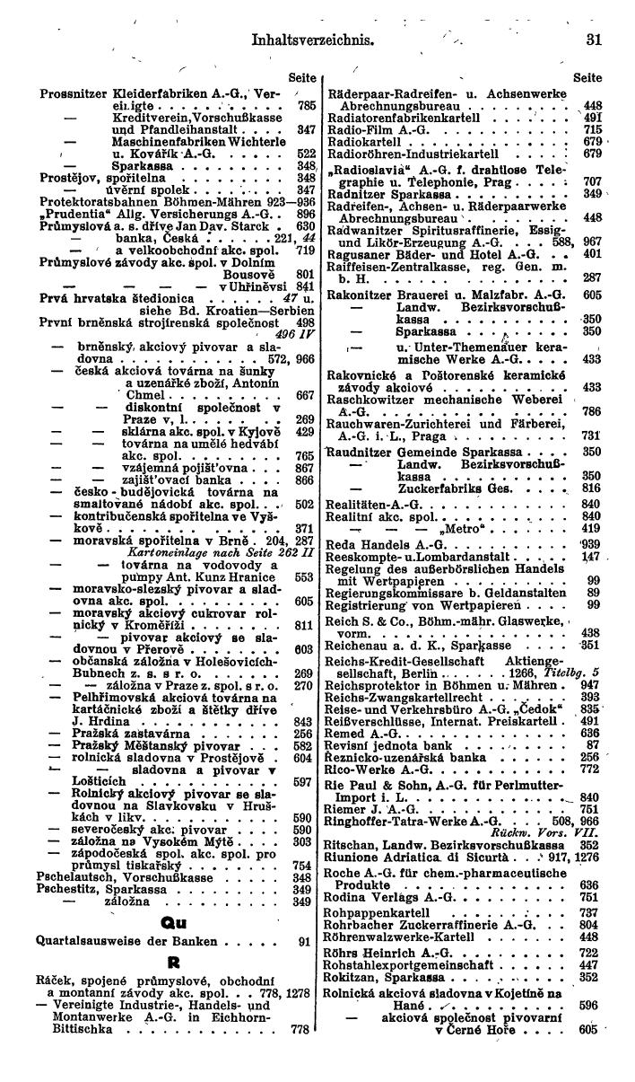 Compass. Finanzielles Jahrbuch 1942: Böhmen und Mähren, Slowakei. - Seite 37