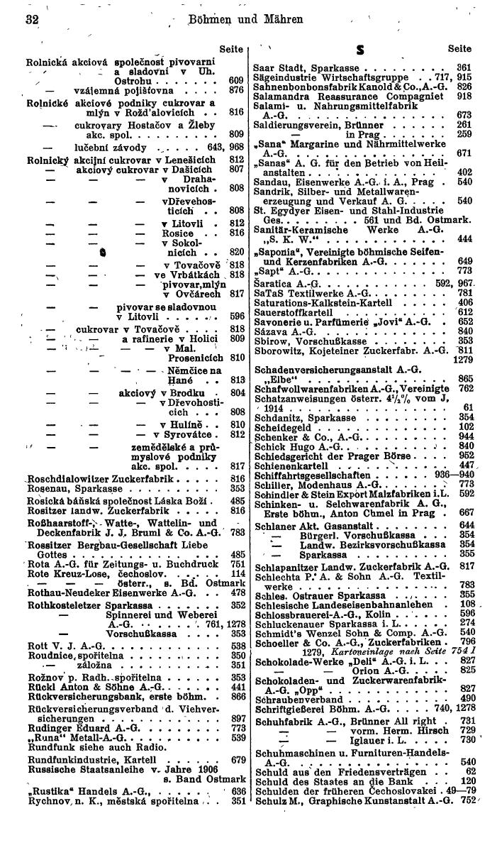 Compass. Finanzielles Jahrbuch 1942: Böhmen und Mähren, Slowakei. - Seite 38