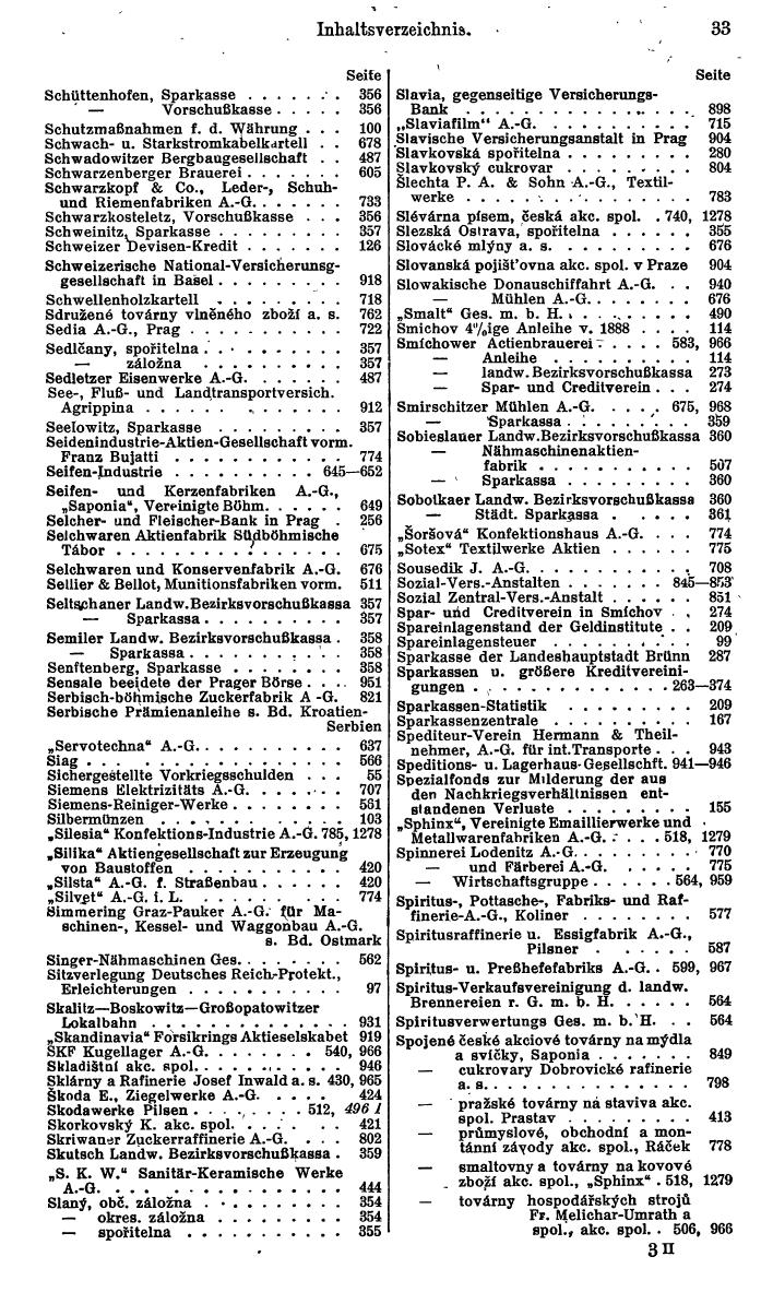 Compass. Finanzielles Jahrbuch 1942: Böhmen und Mähren, Slowakei. - Seite 39