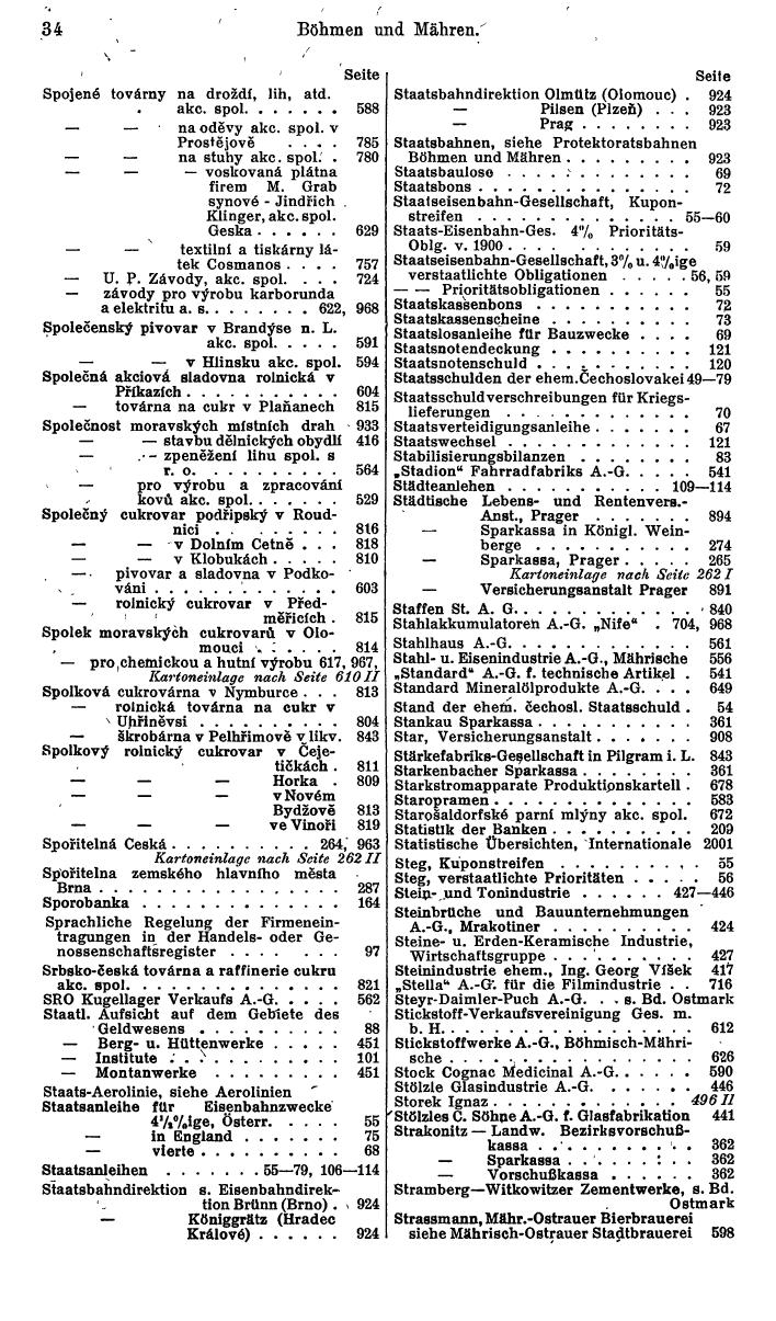 Compass. Finanzielles Jahrbuch 1942: Böhmen und Mähren, Slowakei. - Seite 40