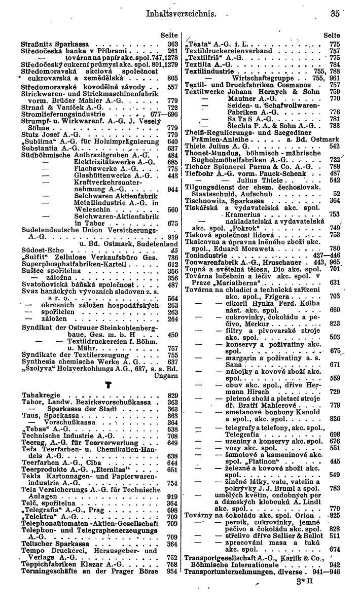 Compass. Finanzielles Jahrbuch 1942: Böhmen und Mähren, Slowakei. - Seite 41