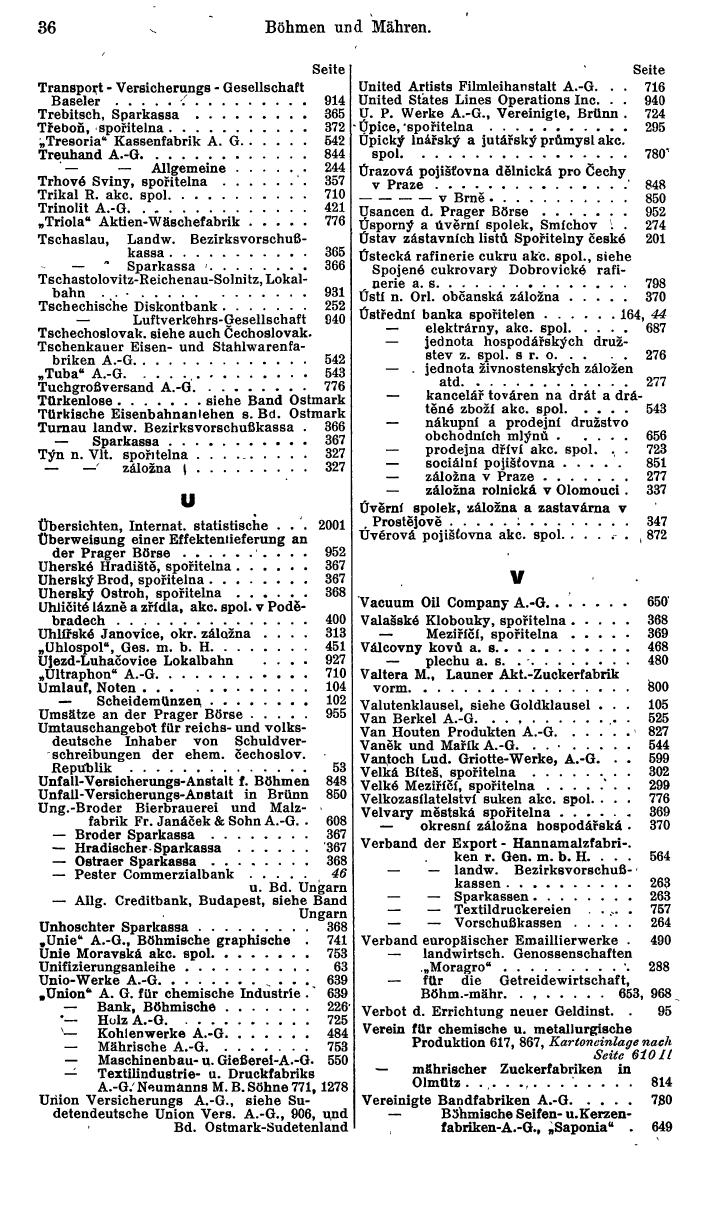 Compass. Finanzielles Jahrbuch 1942: Böhmen und Mähren, Slowakei. - Seite 42