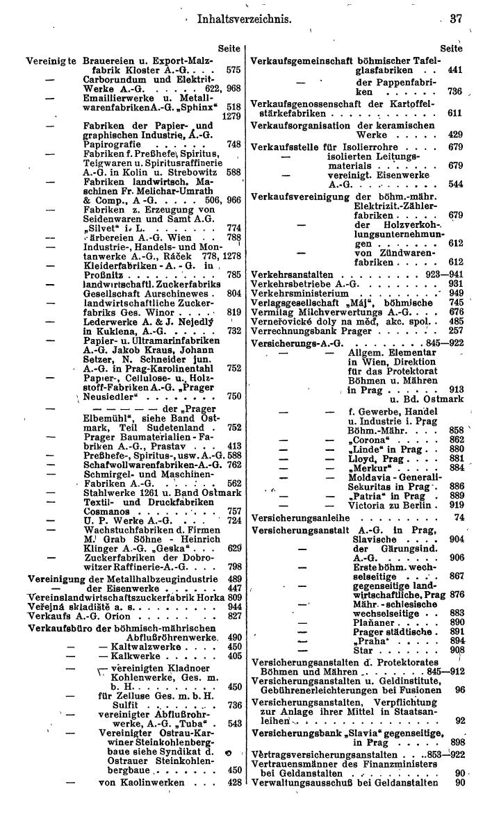 Compass. Finanzielles Jahrbuch 1942: Böhmen und Mähren, Slowakei. - Seite 43