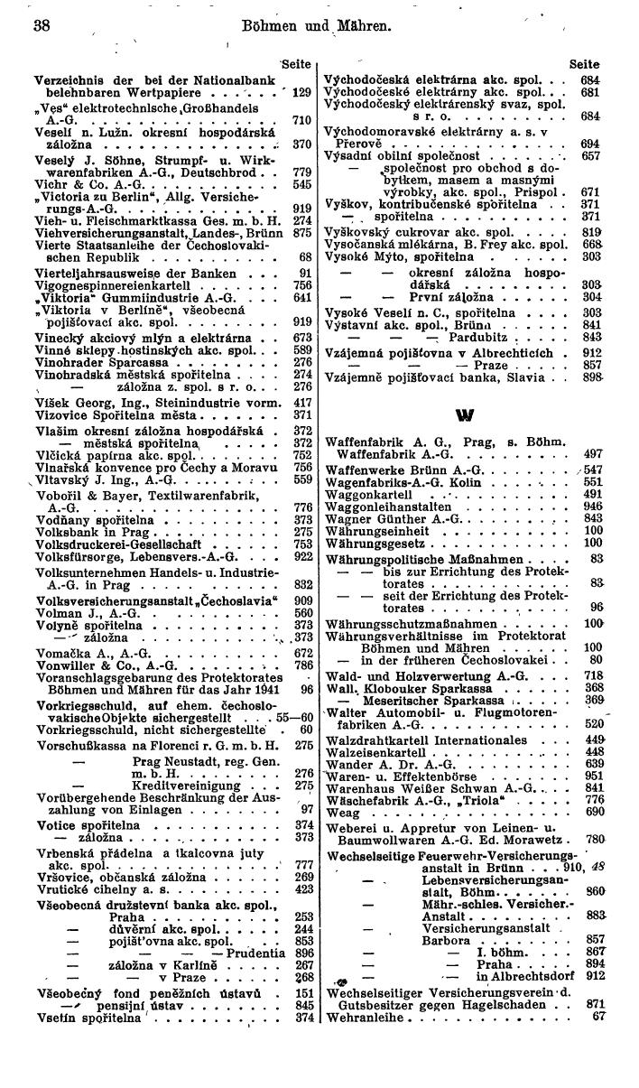 Compass. Finanzielles Jahrbuch 1942: Böhmen und Mähren, Slowakei. - Seite 44