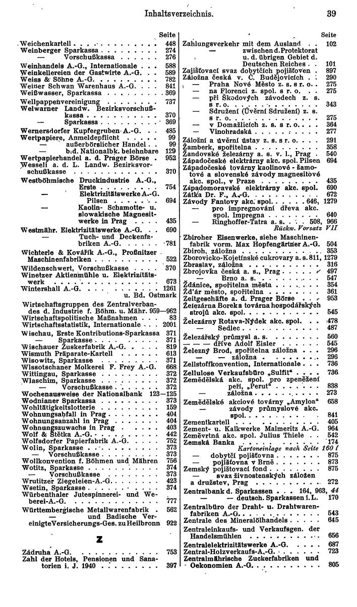 Compass. Finanzielles Jahrbuch 1942: Böhmen und Mähren, Slowakei. - Seite 45