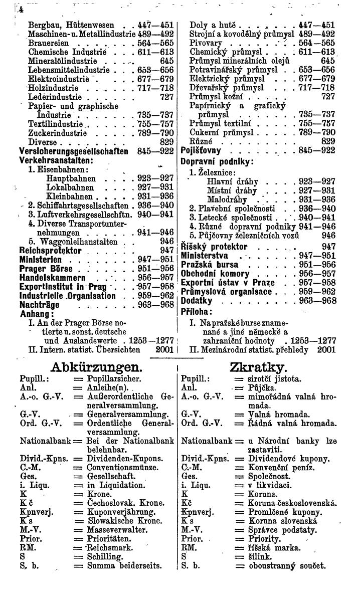 Compass. Finanzielles Jahrbuch 1942: Böhmen und Mähren, Slowakei. - Seite 8