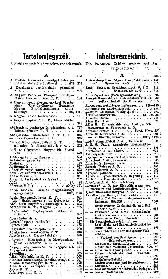 Compass. Finanzielles Jahrbuch 1942: Ungarn. - Seite 31