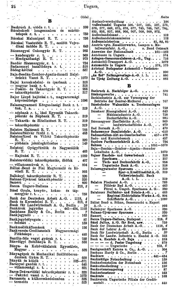 Compass. Finanzielles Jahrbuch 1942: Ungarn. - Seite 34
