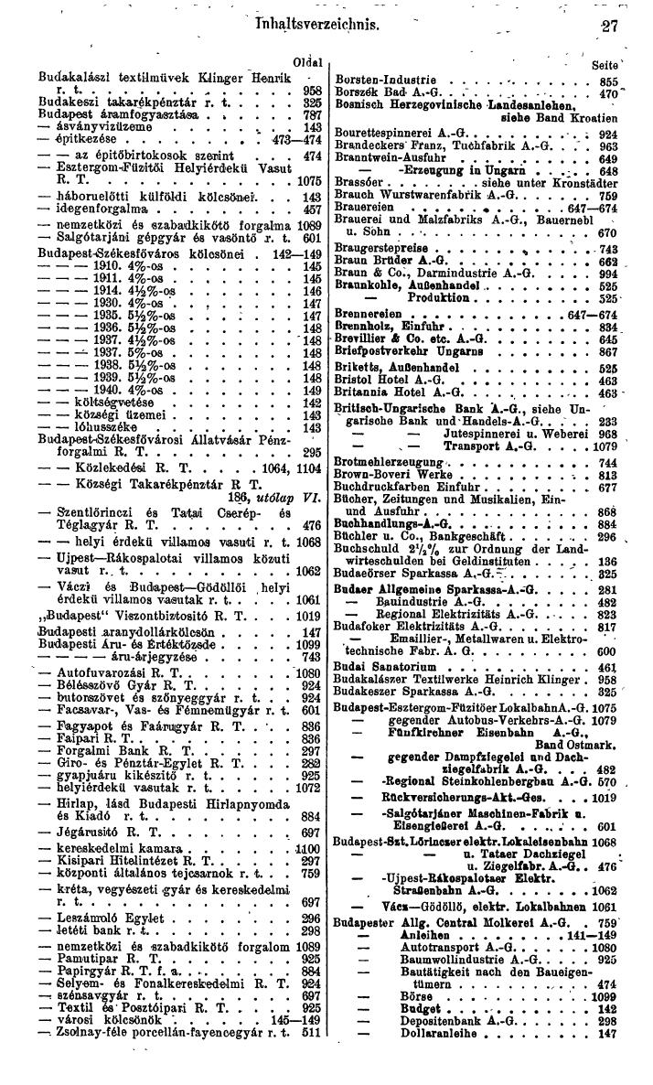 Compass. Finanzielles Jahrbuch 1942: Ungarn. - Seite 37