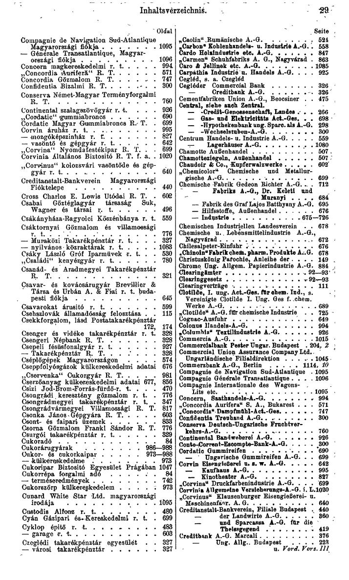 Compass. Finanzielles Jahrbuch 1942: Ungarn. - Seite 39