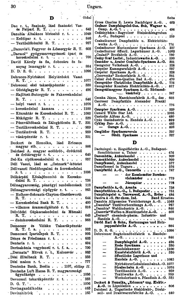Compass. Finanzielles Jahrbuch 1942: Ungarn. - Seite 40