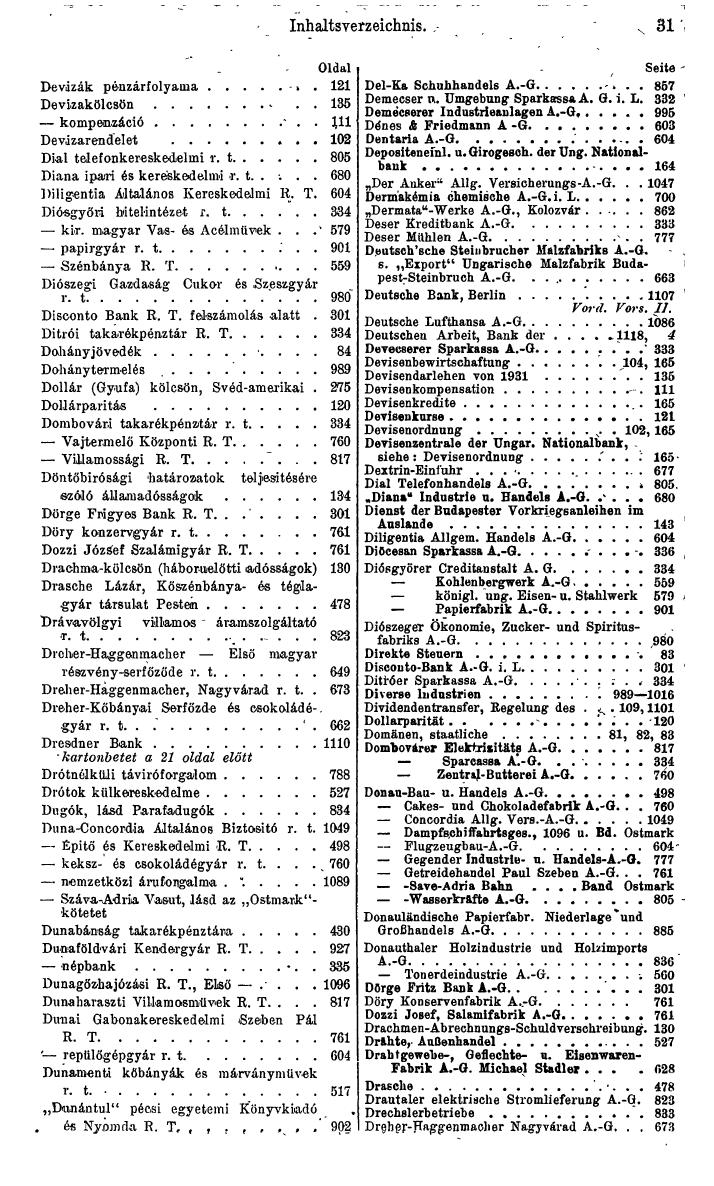 Compass. Finanzielles Jahrbuch 1942: Ungarn. - Seite 41