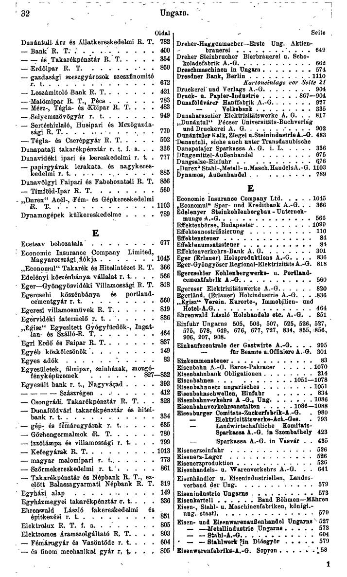 Compass. Finanzielles Jahrbuch 1942: Ungarn. - Seite 42
