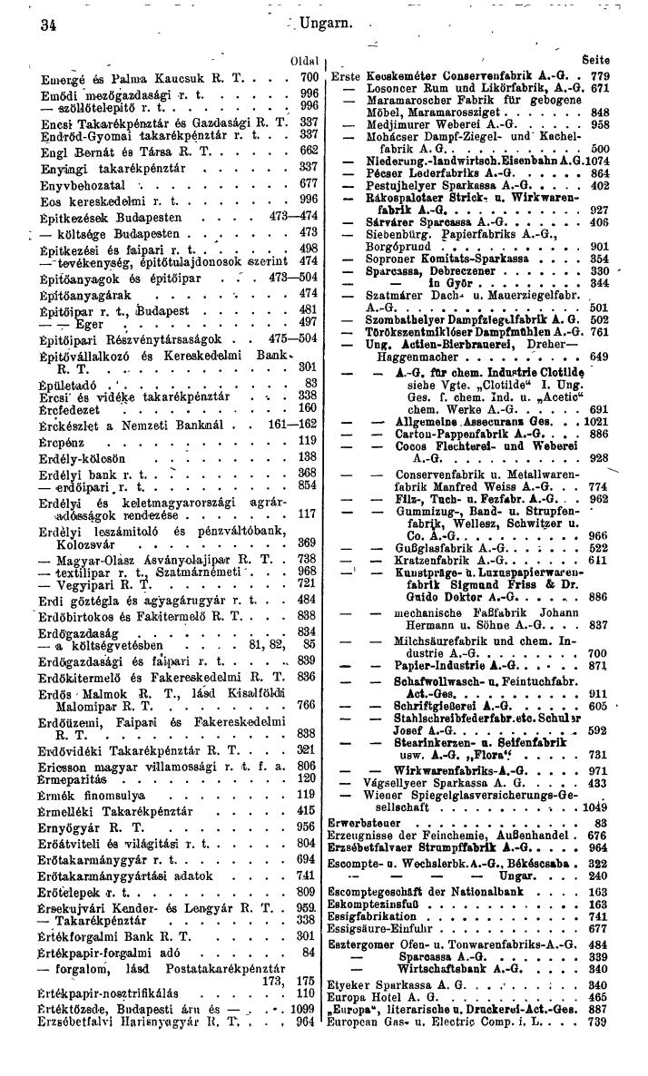 Compass. Finanzielles Jahrbuch 1942: Ungarn. - Seite 44