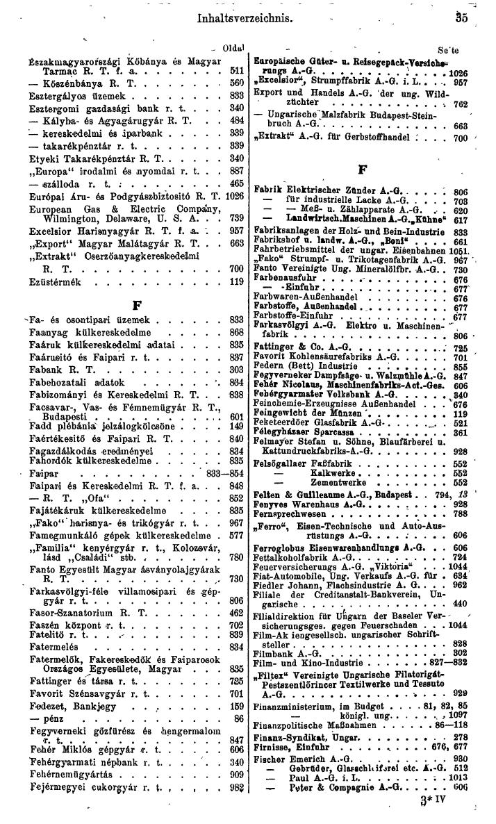 Compass. Finanzielles Jahrbuch 1942: Ungarn. - Seite 45