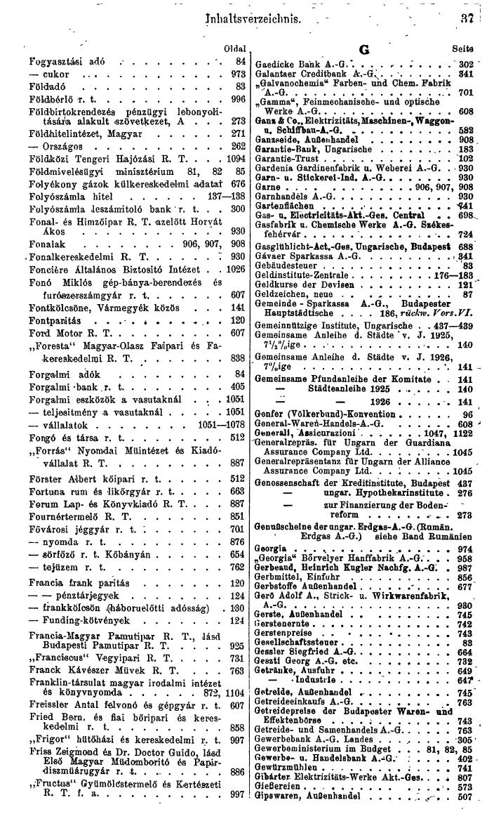 Compass. Finanzielles Jahrbuch 1942: Ungarn. - Seite 47