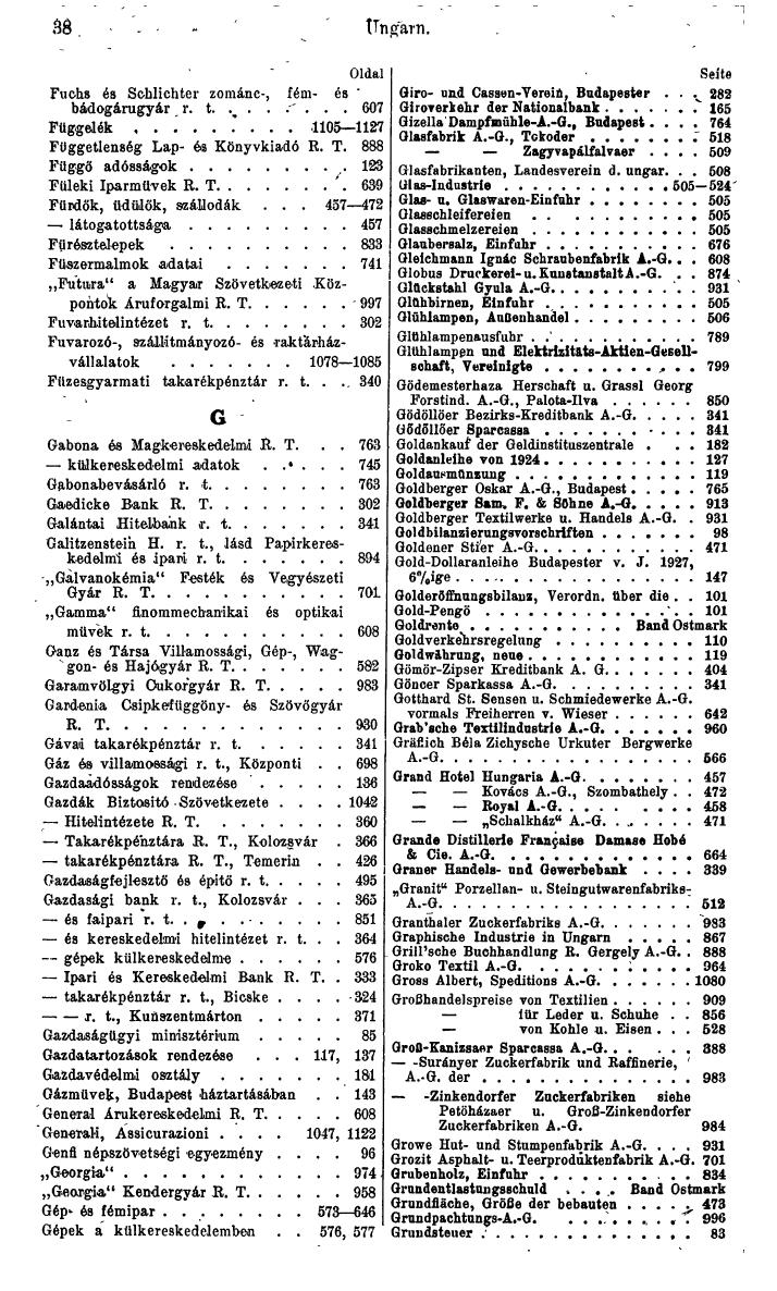 Compass. Finanzielles Jahrbuch 1942: Ungarn. - Seite 48