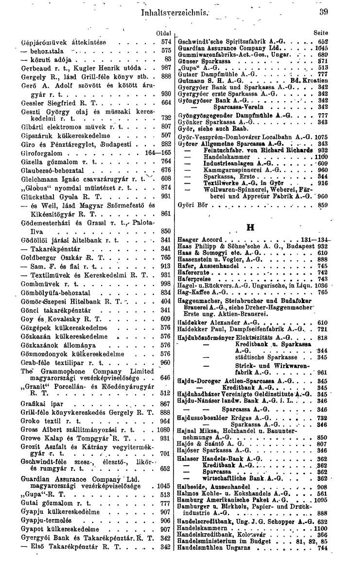 Compass. Finanzielles Jahrbuch 1942: Ungarn. - Seite 49