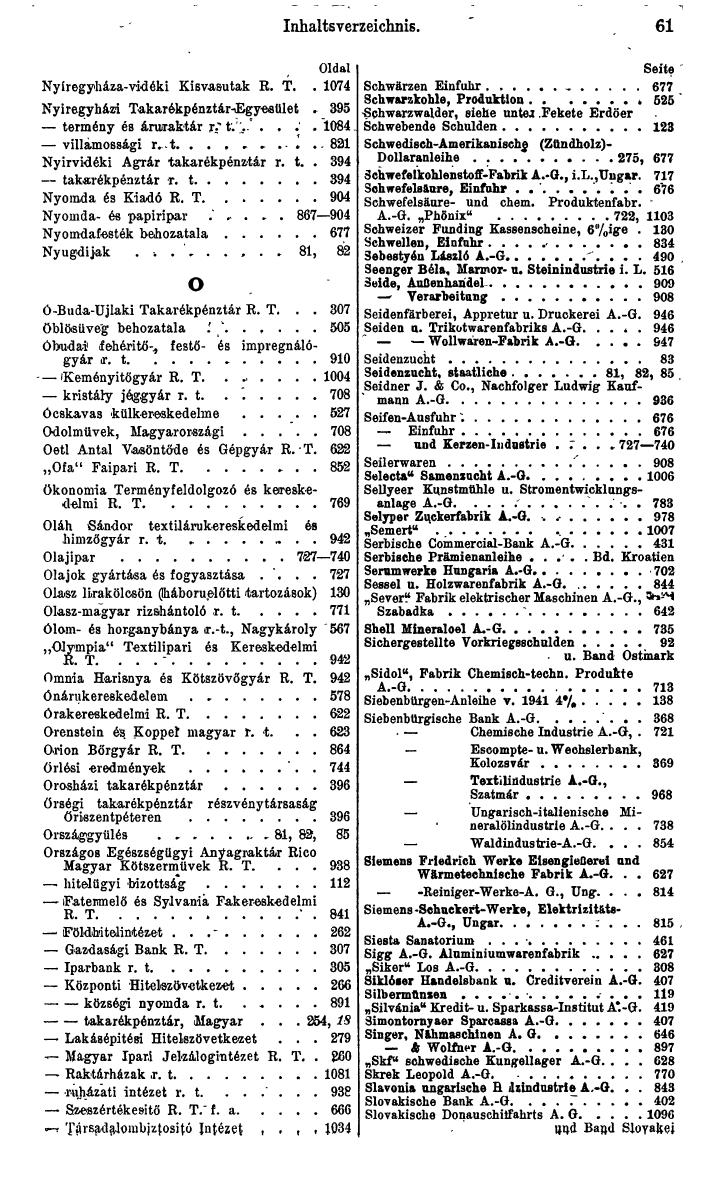 Compass. Finanzielles Jahrbuch 1942: Ungarn. - Seite 71