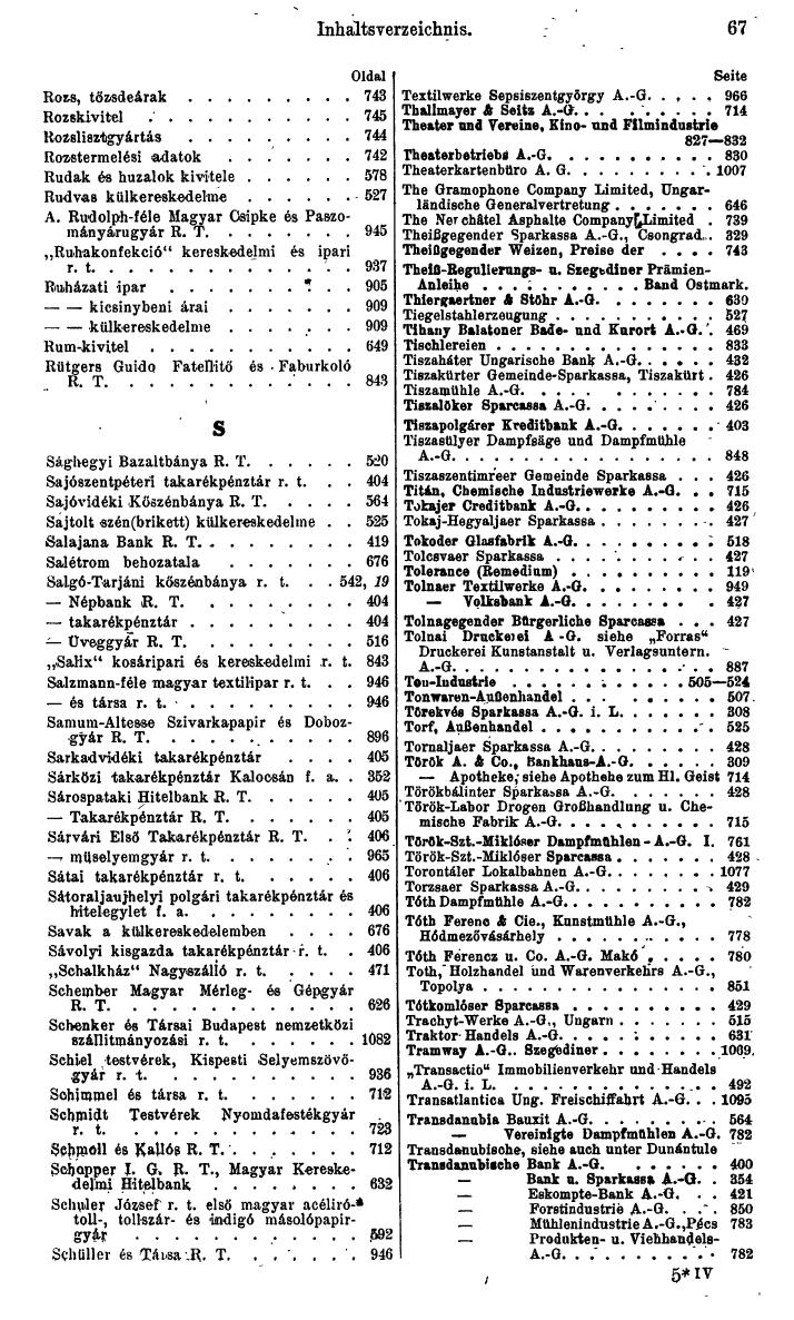 Compass. Finanzielles Jahrbuch 1942: Ungarn. - Seite 77