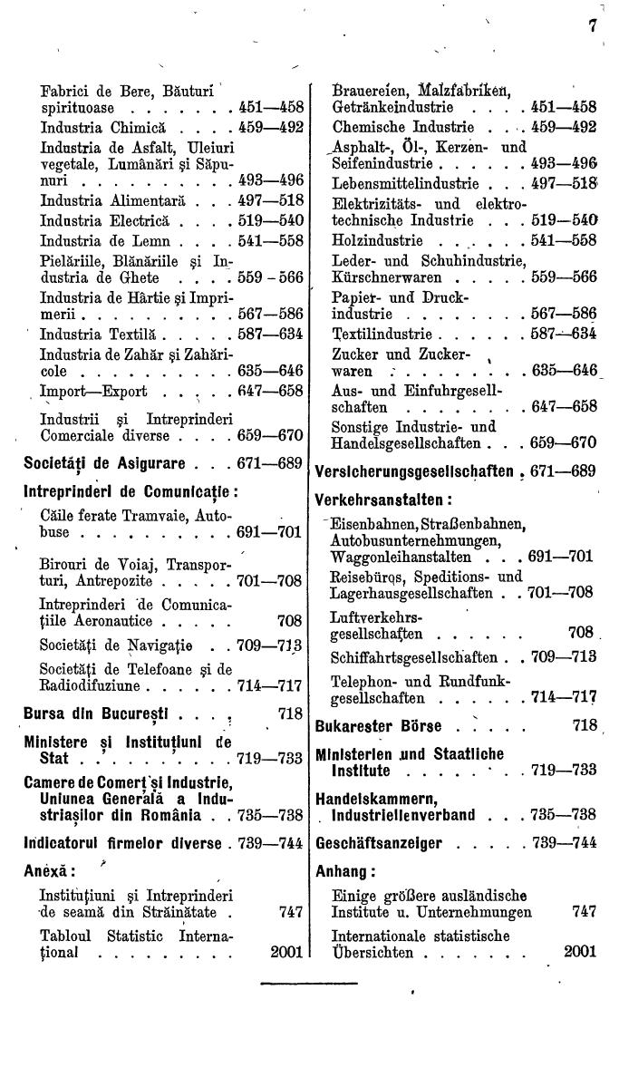Compass. Finanzielles Jahrbuch 1943: Rumänien. - Seite 13
