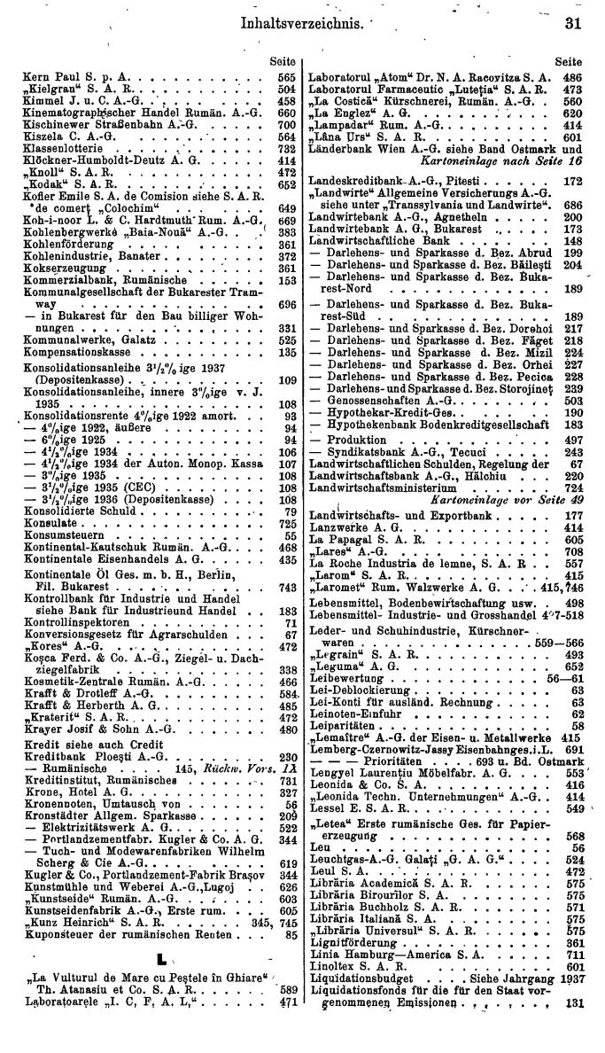 Compass. Finanzielles Jahrbuch 1943: Rumänien. - Seite 39