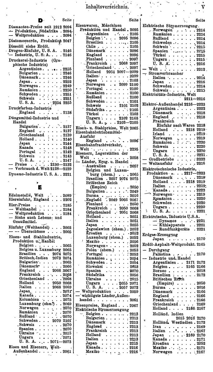 Compass. Finanzielles Jahrbuch 1943: Rumänien. - Seite 821