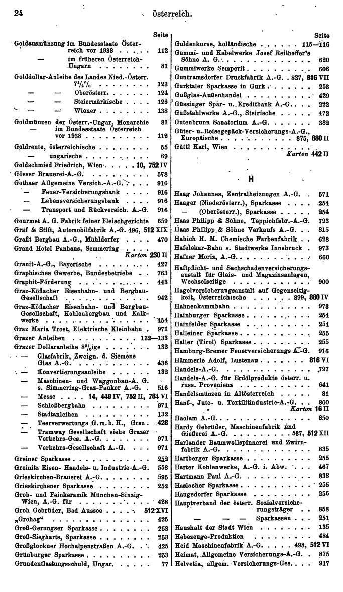 Finanz-Compass 1950 - Seite 34