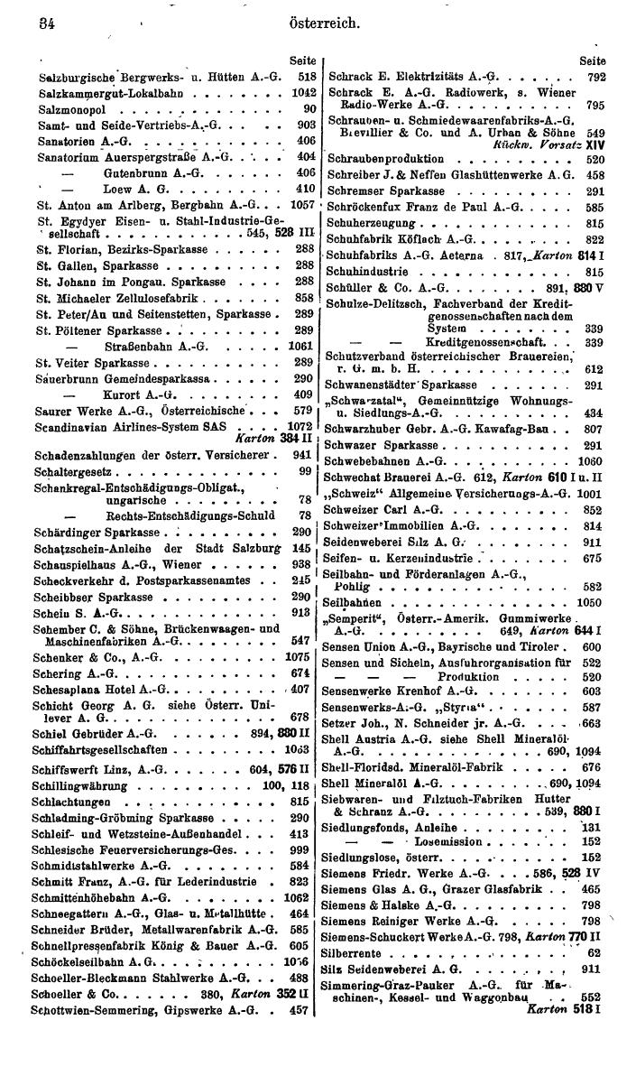 Finanz-Compass 1952 - Seite 48