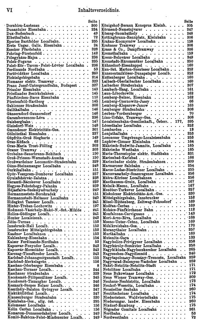 Eisenbahn-Jahrbuch 1902/03 - Seite 10