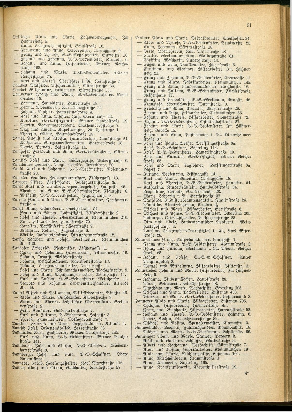 Amtliches Linzer Adreßbuch 1928 - Seite 53