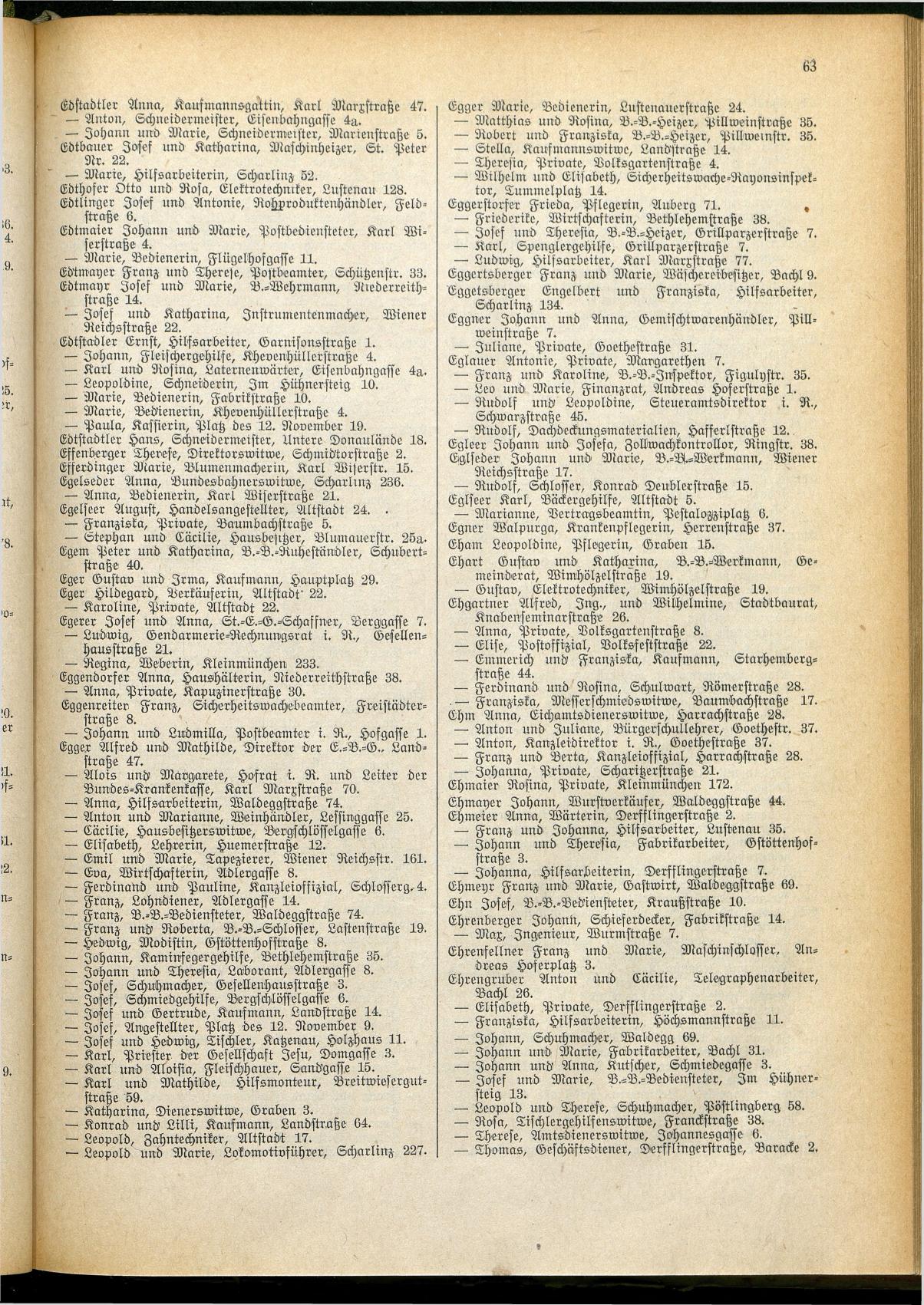 Amtliches Linzer Adreßbuch 1928 - Seite 65