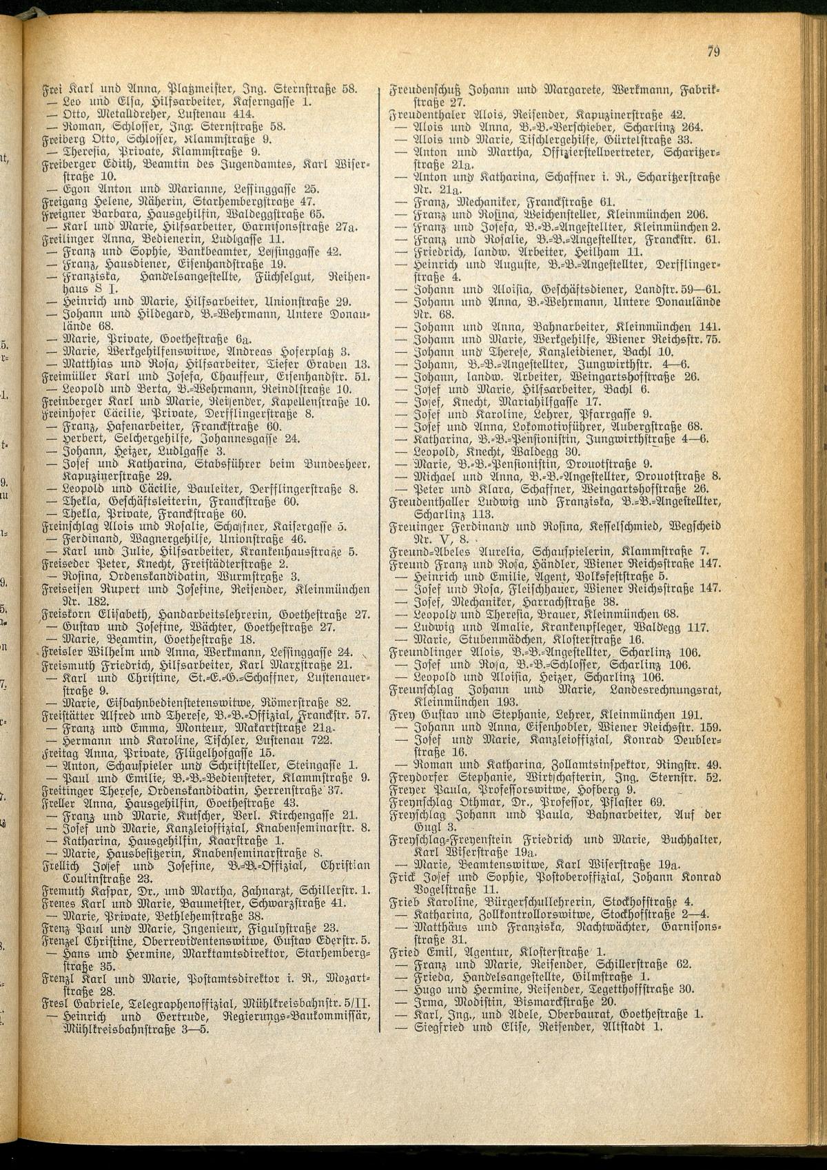 Amtliches Linzer Adreßbuch 1928 - Seite 81