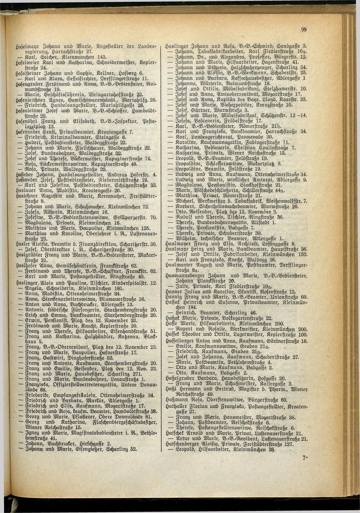 Amtliches Linzer Adreßbuch 1929 - Seite 121