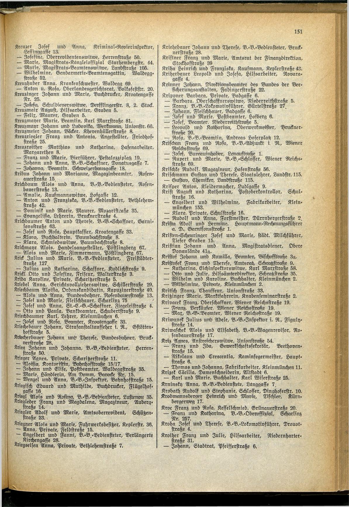 Amtliches Linzer Adreßbuch 1929 - Seite 175