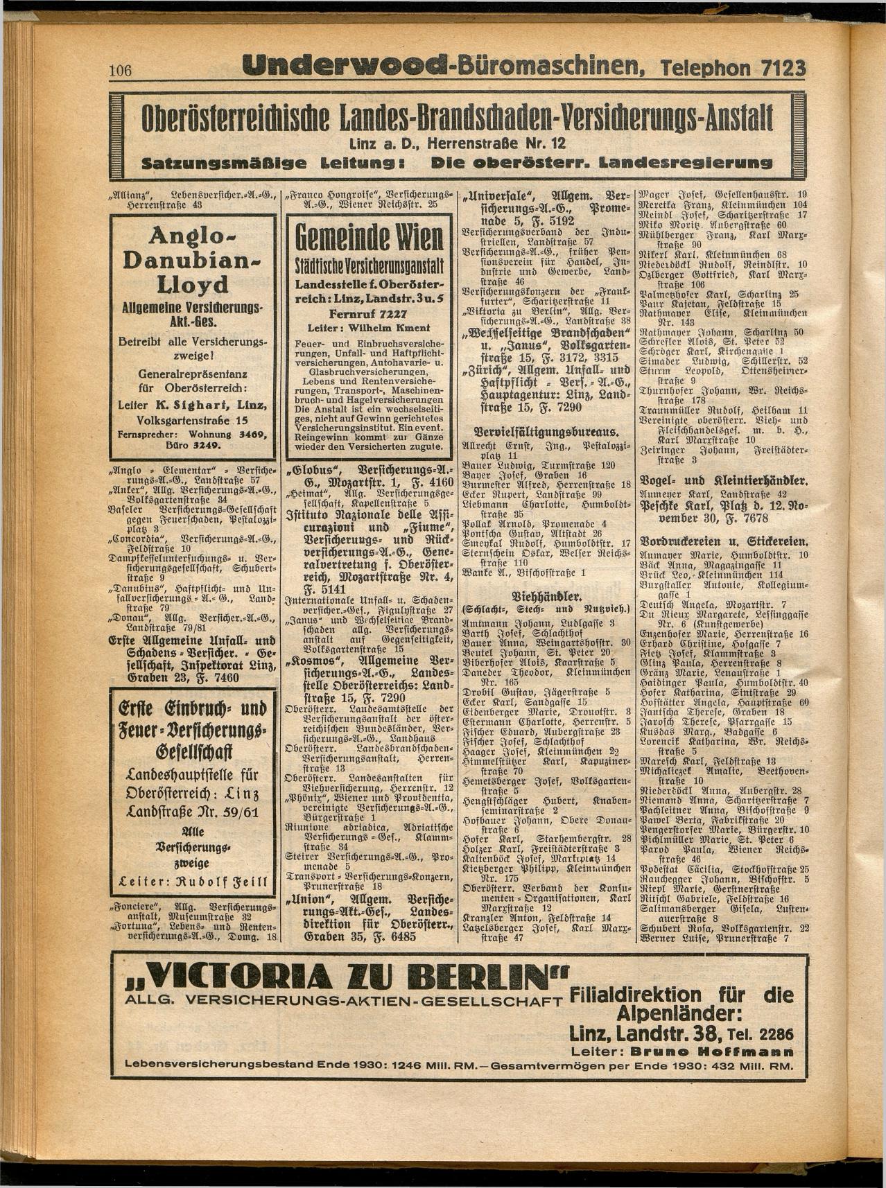 Amtliches Linzer Adreßbuch 1932 - Seite 116