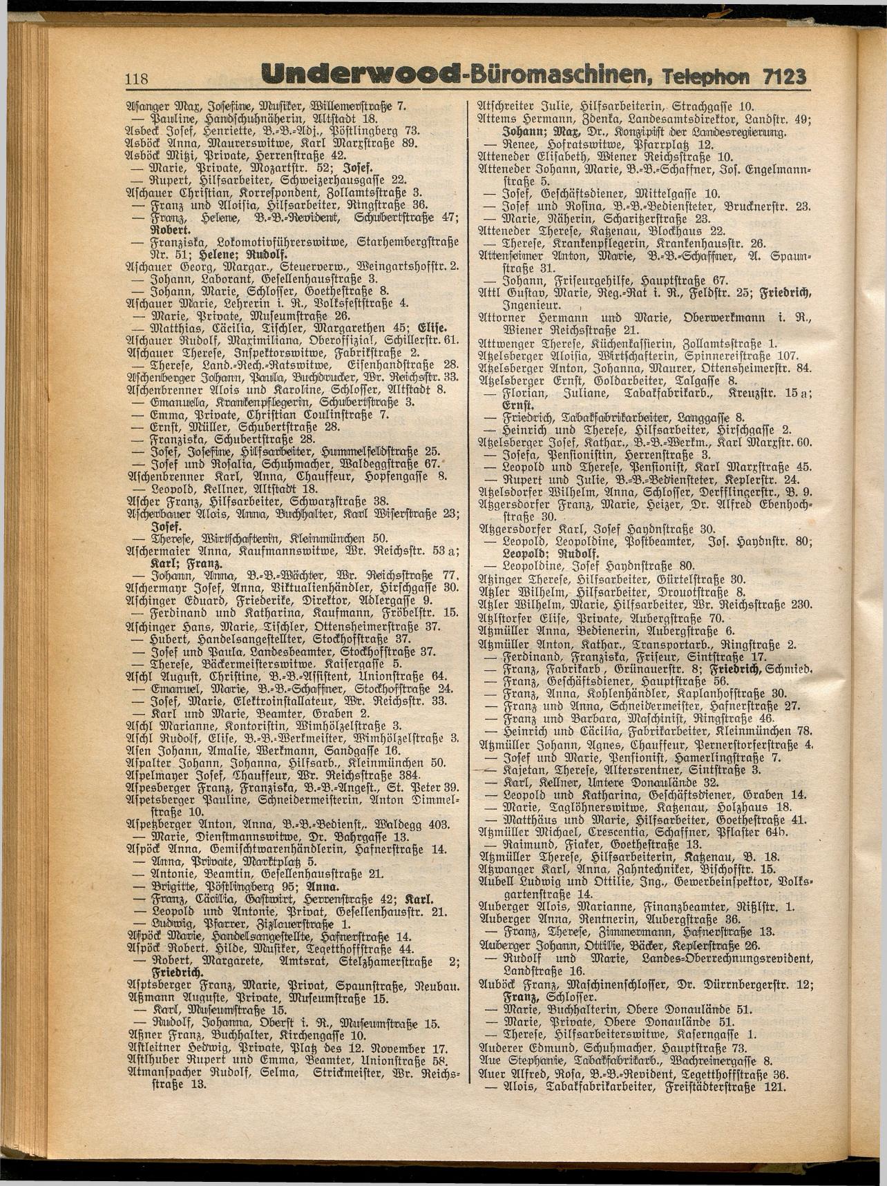 Amtliches Linzer Adreßbuch 1932 - Seite 128