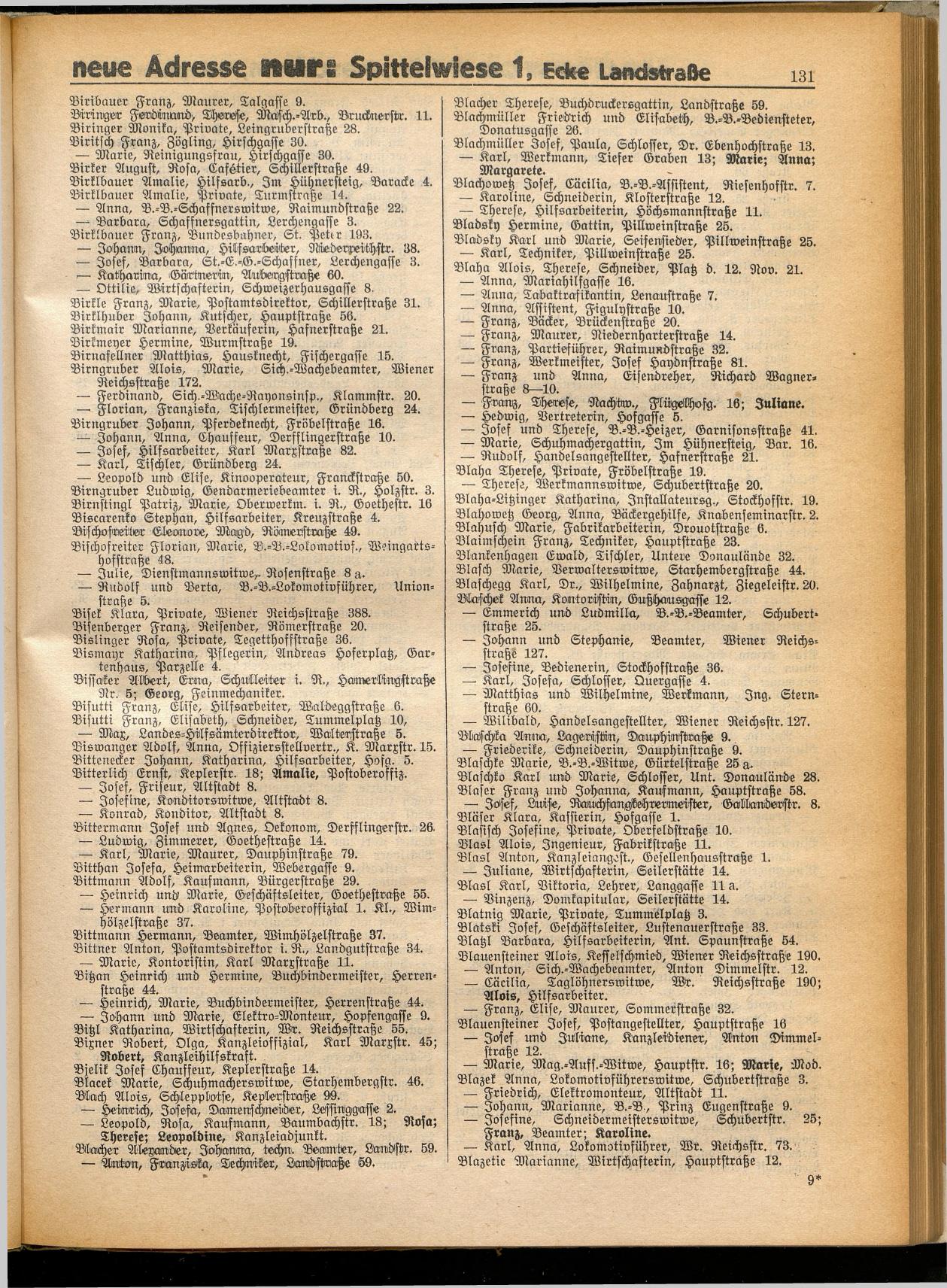 Amtliches Linzer Adreßbuch 1932 - Seite 141