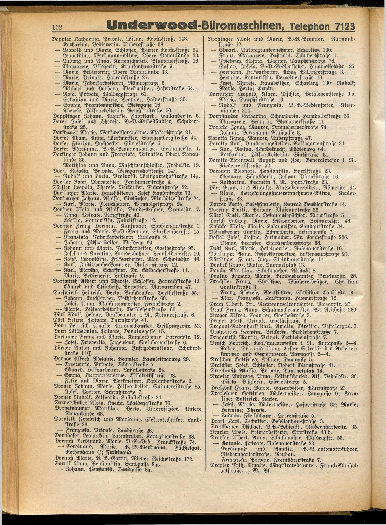 Amtliches Linzer Adreßbuch 1932 - Seite 162