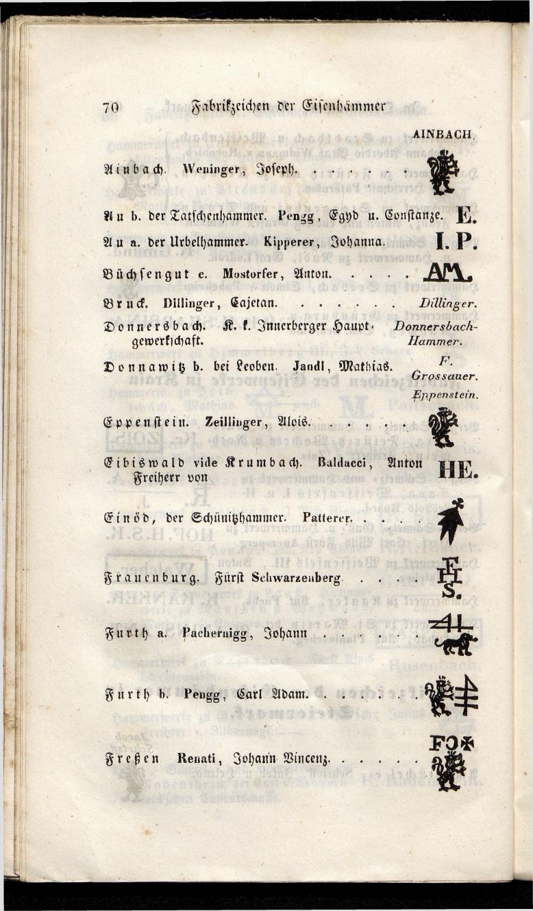 Grosses Adressbuch der Kaufleute. No. 11. Tyrol, Steyermark, Illyrien, Dalmatien und Triest 1844 - Seite 76