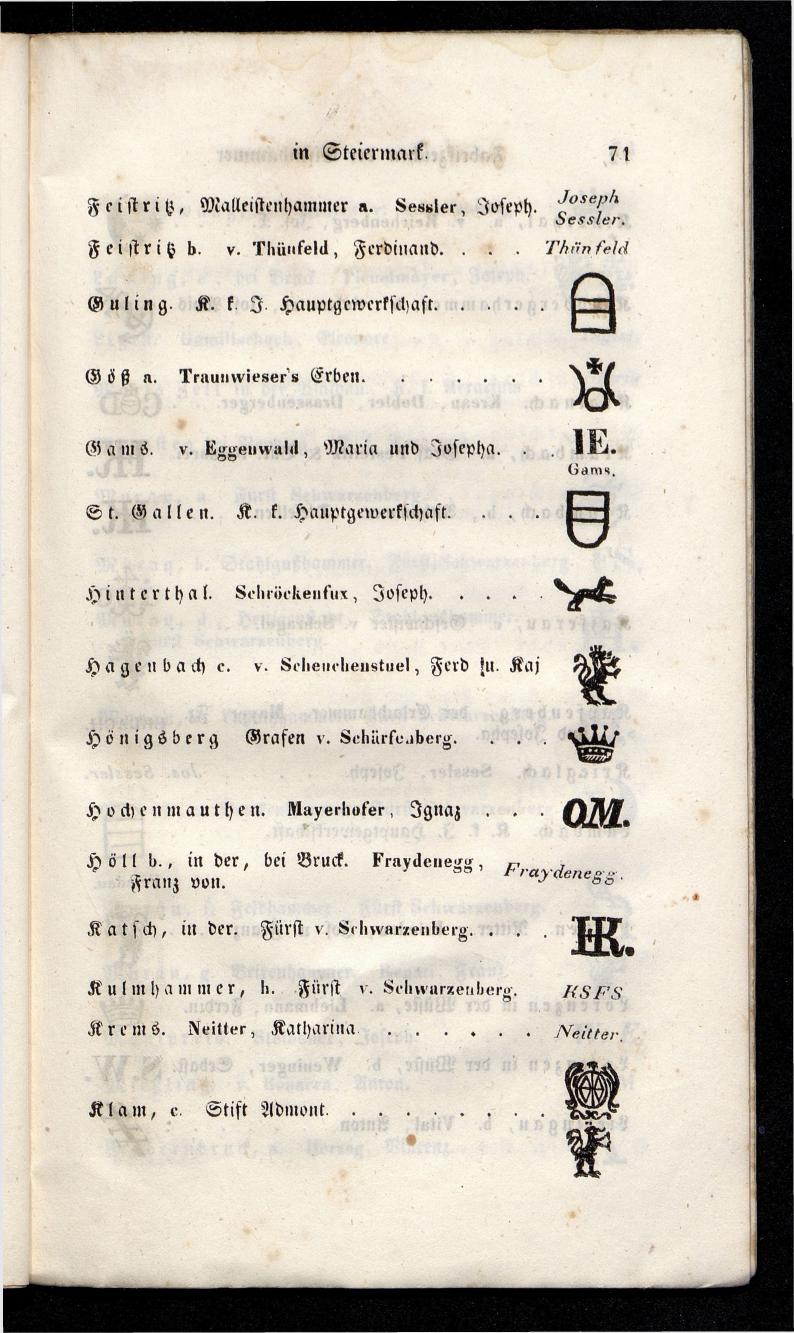 Grosses Adressbuch der Kaufleute. No. 11. Tyrol, Steyermark, Illyrien, Dalmatien und Triest 1844 - Seite 77