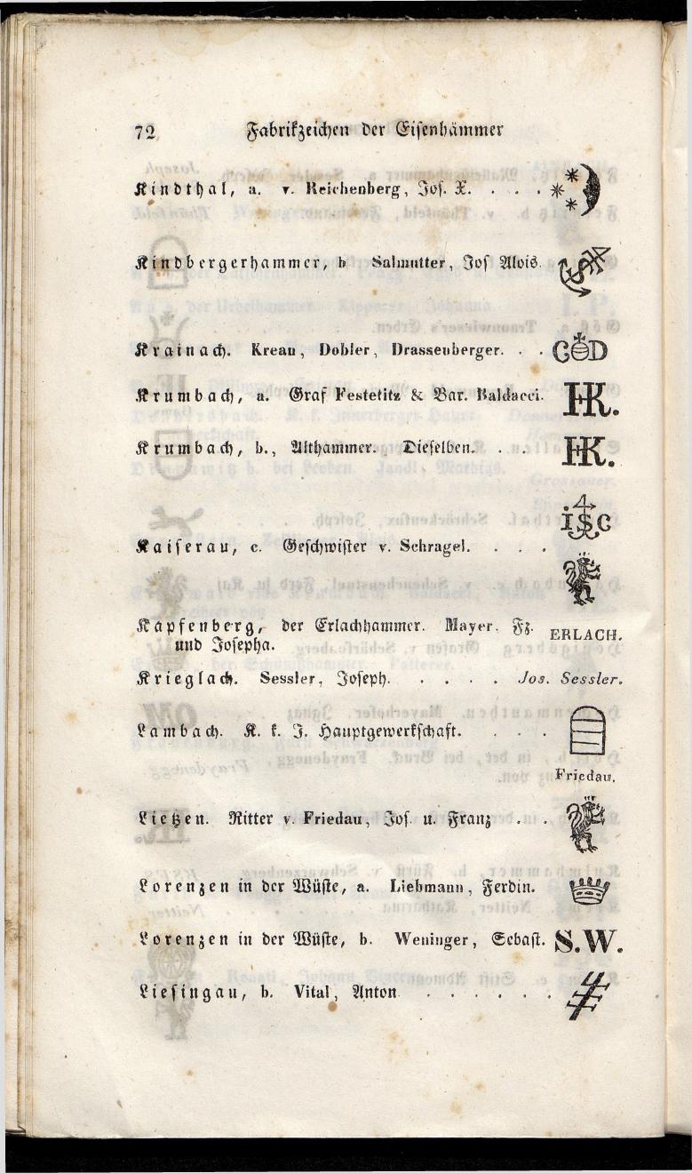 Grosses Adressbuch der Kaufleute. No. 11. Tyrol, Steyermark, Illyrien, Dalmatien und Triest 1844 - Seite 78